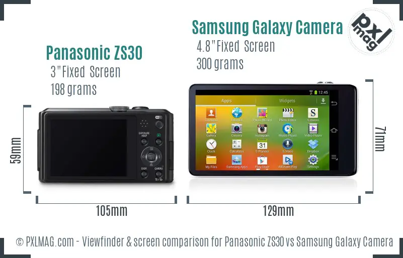 Panasonic ZS30 vs Samsung Galaxy Camera Screen and Viewfinder comparison