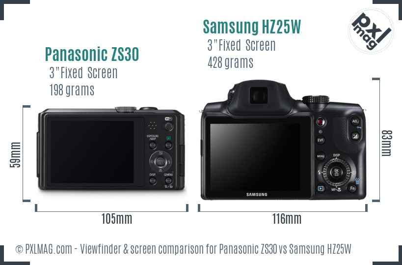 Panasonic ZS30 vs Samsung HZ25W Screen and Viewfinder comparison