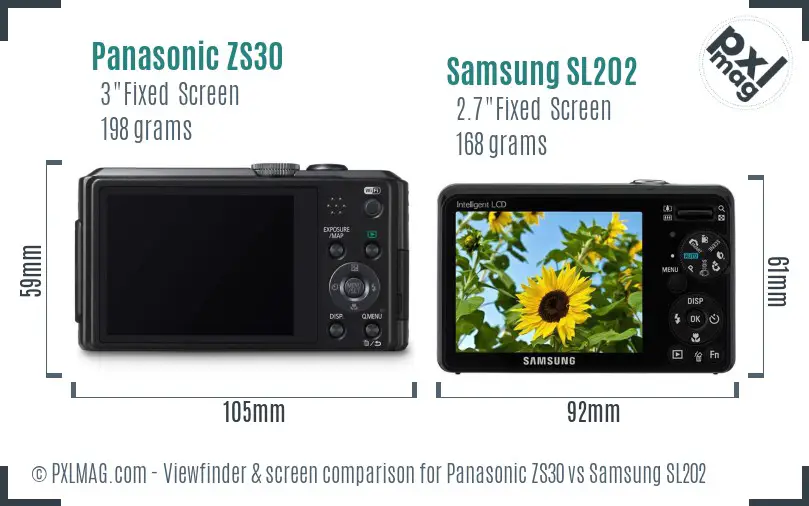 Panasonic ZS30 vs Samsung SL202 Screen and Viewfinder comparison