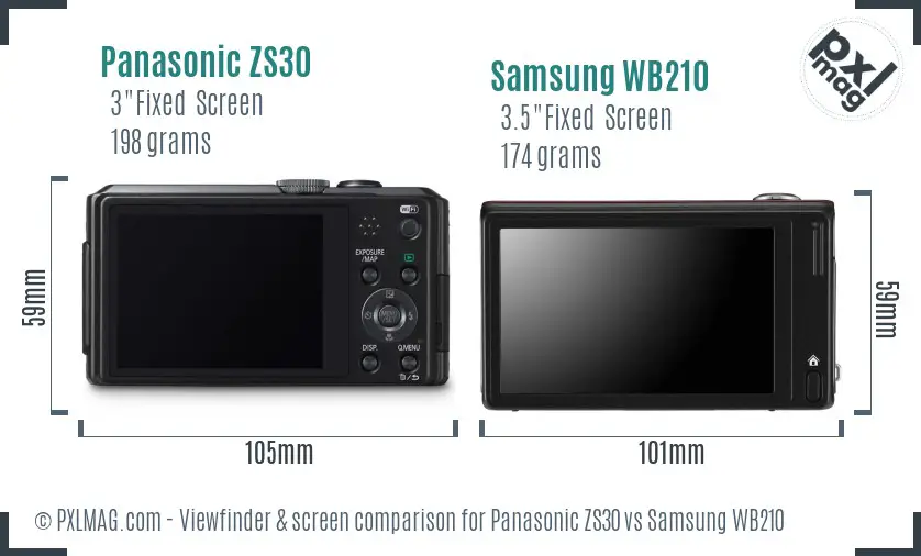 Panasonic ZS30 vs Samsung WB210 Screen and Viewfinder comparison