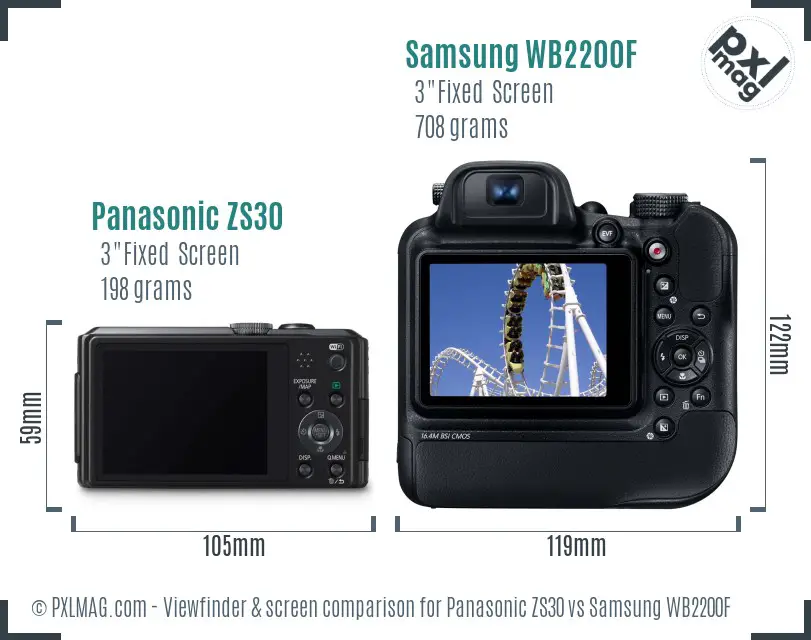 Panasonic ZS30 vs Samsung WB2200F Screen and Viewfinder comparison