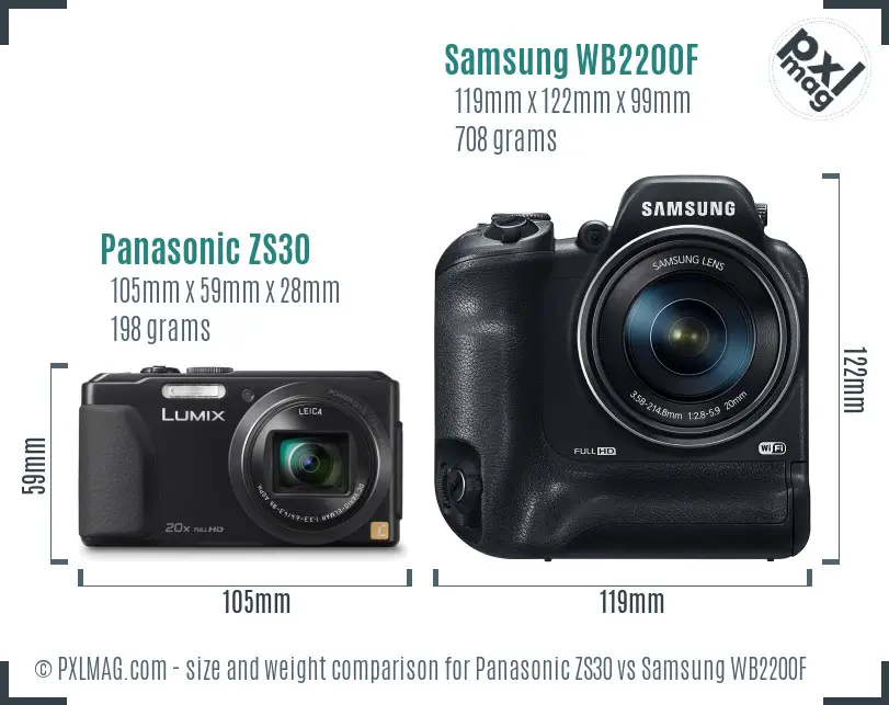 Panasonic ZS30 vs Samsung WB2200F size comparison