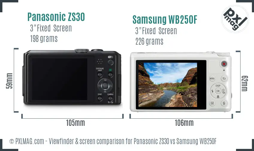 Panasonic ZS30 vs Samsung WB250F Screen and Viewfinder comparison