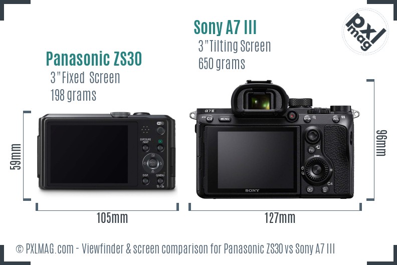 Panasonic ZS30 vs Sony A7 III Screen and Viewfinder comparison