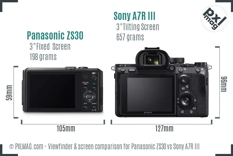 Panasonic ZS30 vs Sony A7R III Screen and Viewfinder comparison