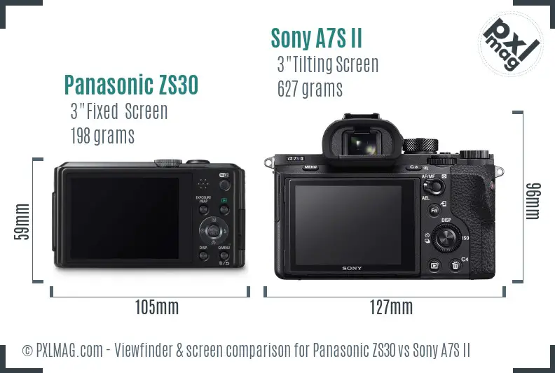 Panasonic ZS30 vs Sony A7S II Screen and Viewfinder comparison