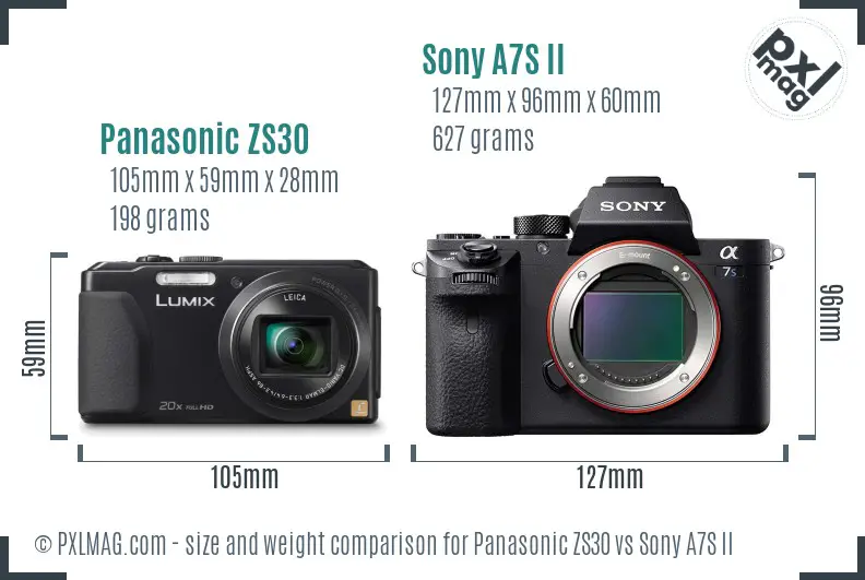 Panasonic ZS30 vs Sony A7S II size comparison