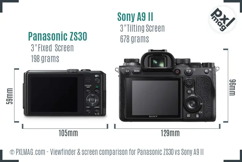 Panasonic ZS30 vs Sony A9 II Screen and Viewfinder comparison