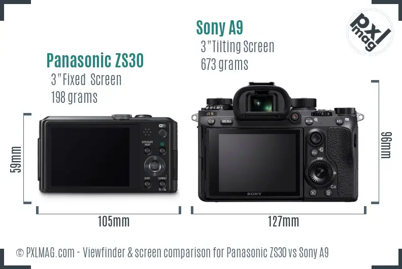 Panasonic ZS30 vs Sony A9 Screen and Viewfinder comparison