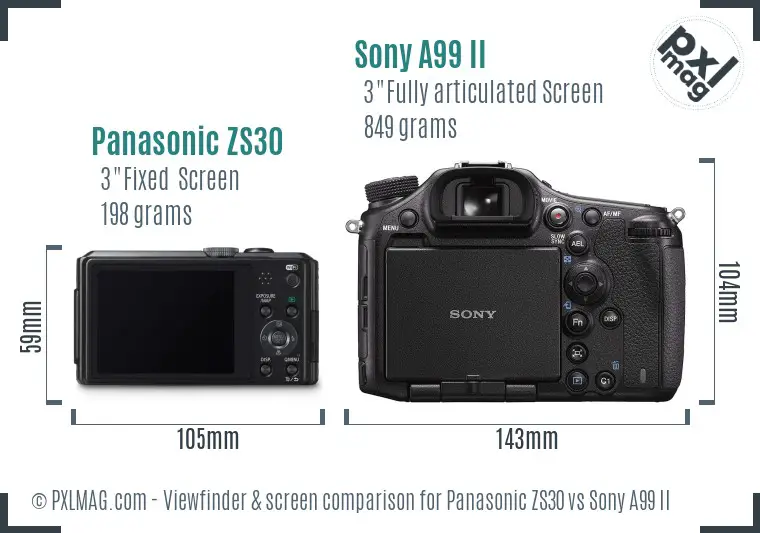 Panasonic ZS30 vs Sony A99 II Screen and Viewfinder comparison