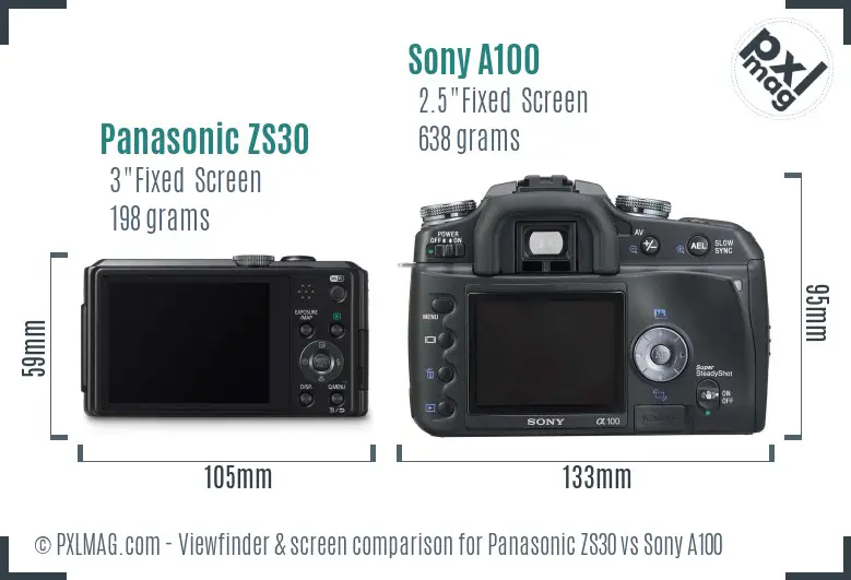 Panasonic ZS30 vs Sony A100 Screen and Viewfinder comparison