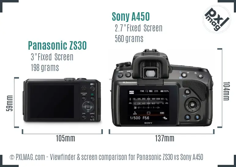 Panasonic ZS30 vs Sony A450 Screen and Viewfinder comparison
