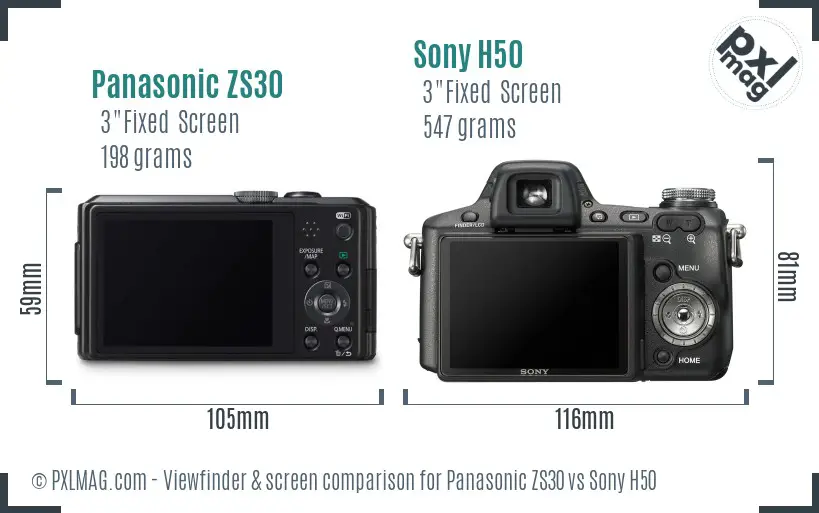 LCD screen and interface comparison