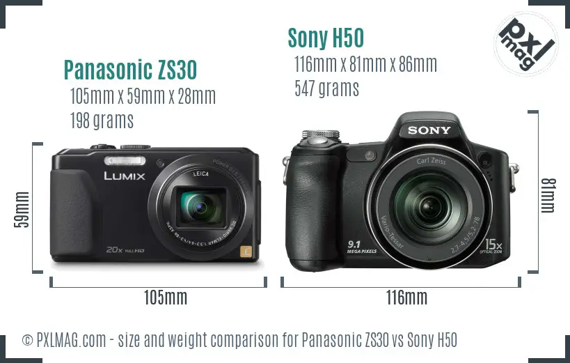 Physical size and ergonomics comparison