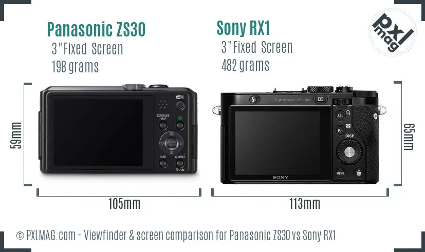 Panasonic ZS30 vs Sony RX1 Screen and Viewfinder comparison