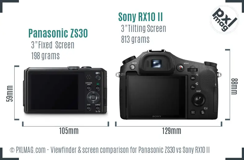 Panasonic ZS30 vs Sony RX10 II Screen and Viewfinder comparison