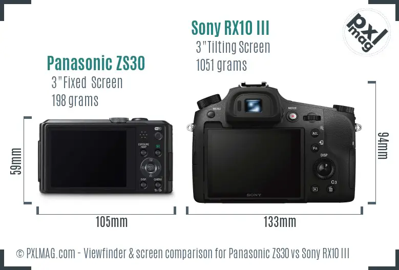 Panasonic ZS30 vs Sony RX10 III Screen and Viewfinder comparison