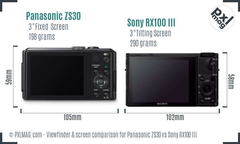 Panasonic ZS30 vs Sony RX100 III Screen and Viewfinder comparison