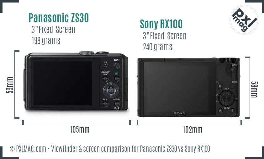 Panasonic ZS30 vs Sony RX100 Screen and Viewfinder comparison