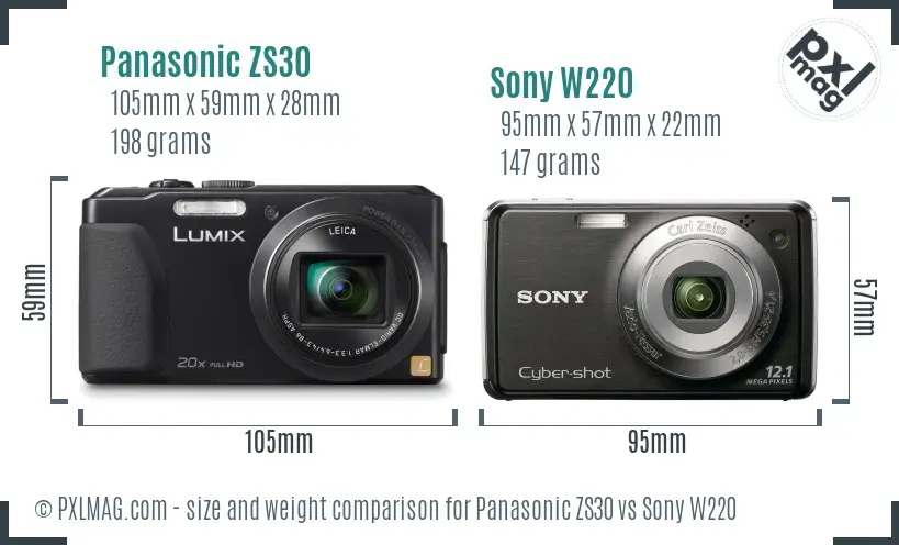 Panasonic ZS30 vs Sony W220 size comparison Panasonic ZS30 vs Sony W220 size comparison