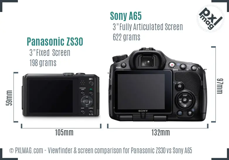 Panasonic ZS30 vs Sony A65 Screen and Viewfinder comparison