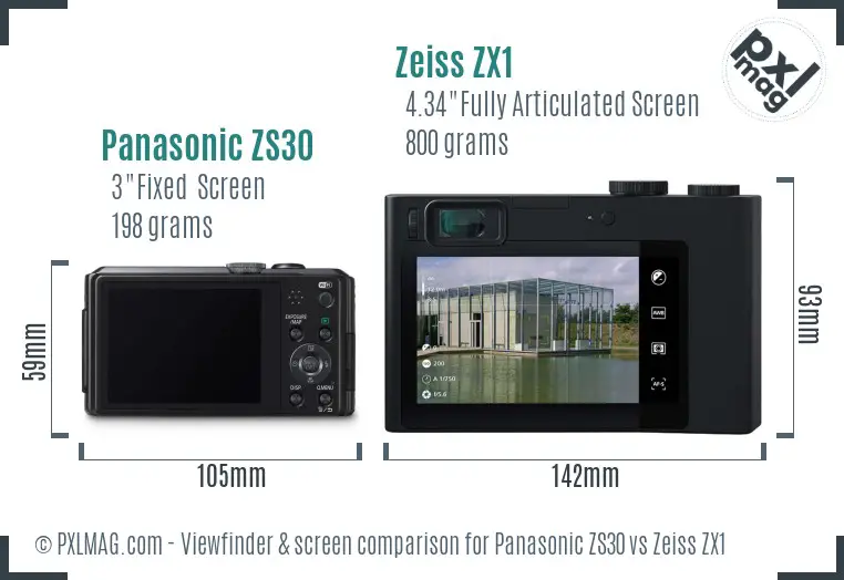 Panasonic ZS30 vs Zeiss ZX1 Screen and Viewfinder comparison