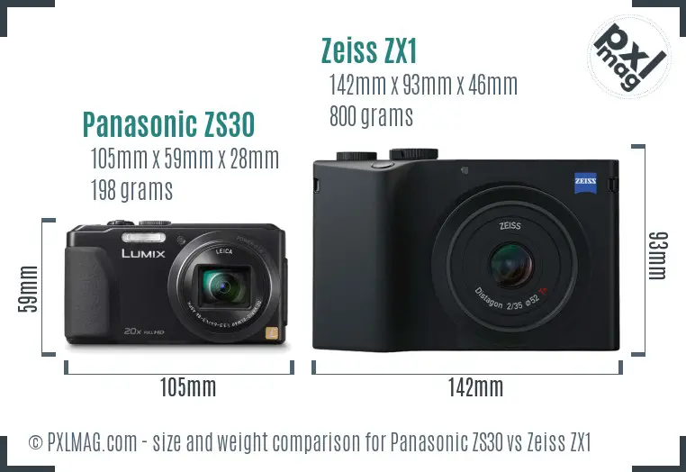 Panasonic ZS30 vs Zeiss ZX1 size comparison
