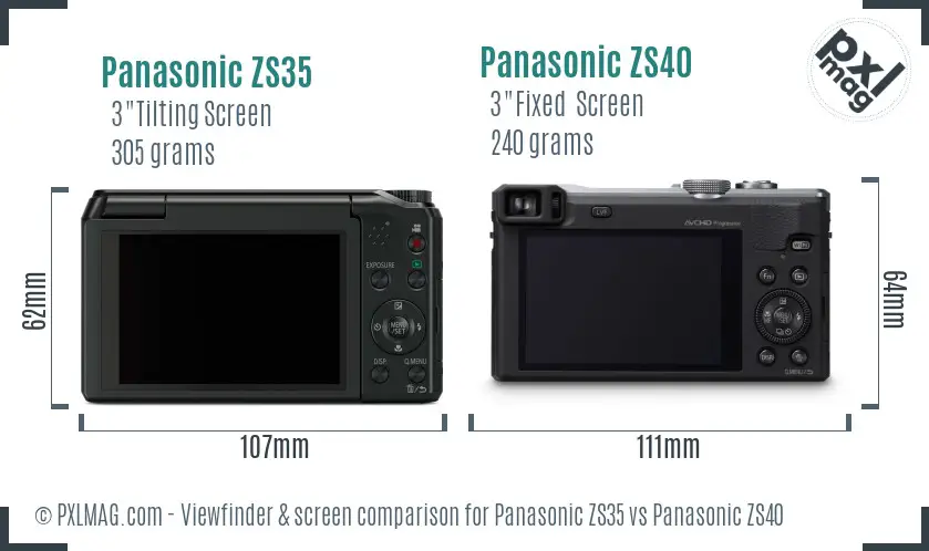 Panasonic ZS35 vs Panasonic ZS40 Screen and Viewfinder comparison