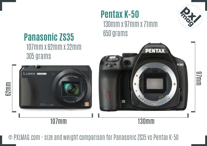 Panasonic ZS35 vs Pentax K-50 size comparison