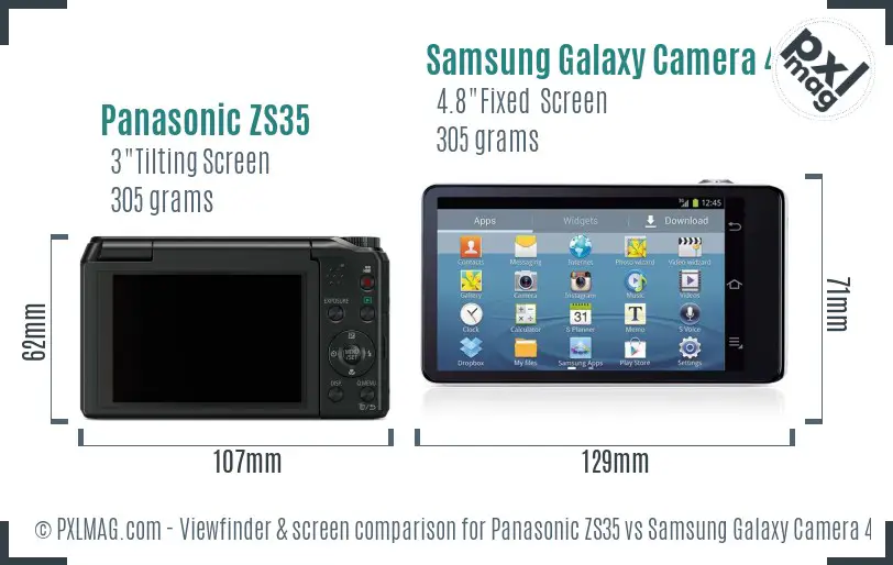 Panasonic ZS35 vs Samsung Galaxy Camera 4G Screen and Viewfinder comparison