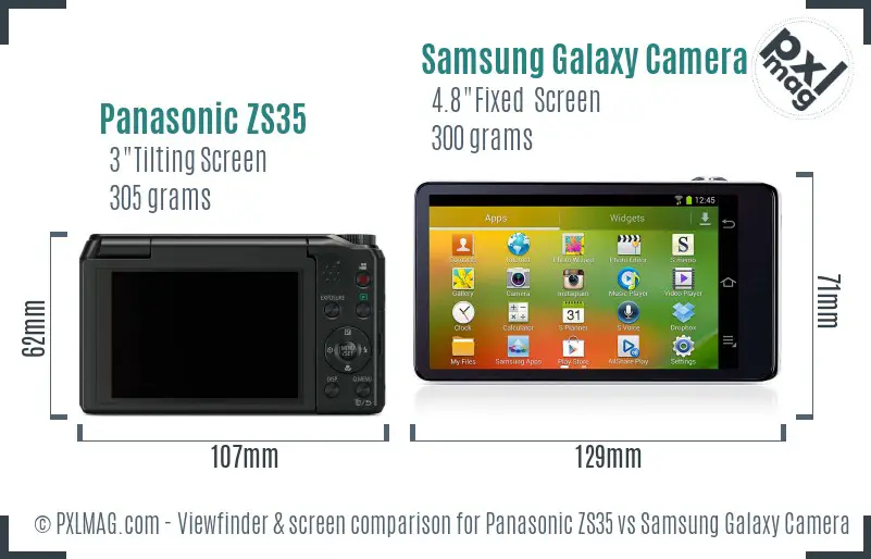 Panasonic ZS35 vs Samsung Galaxy Camera Screen and Viewfinder comparison