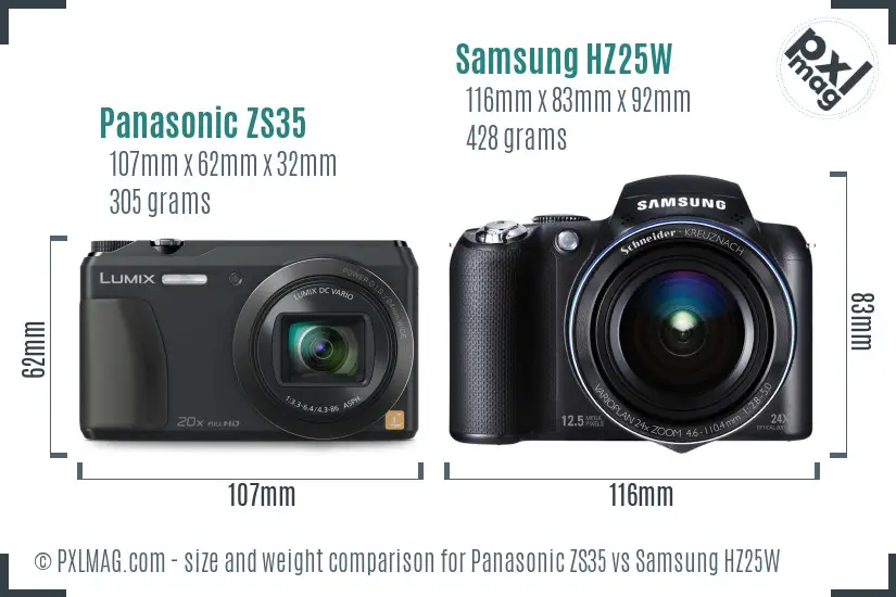 Size and ergonomics comparison
