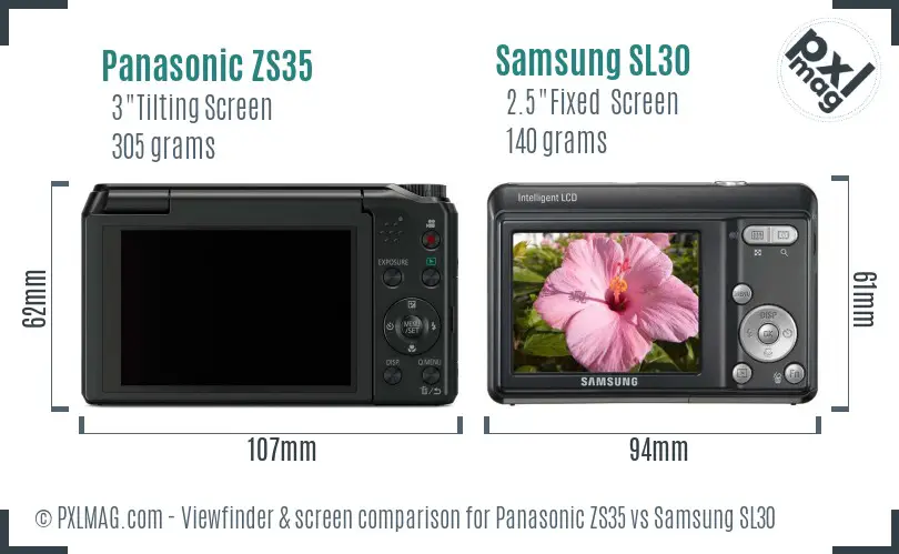 Panasonic ZS35 vs Samsung SL30 Screen and Viewfinder comparison