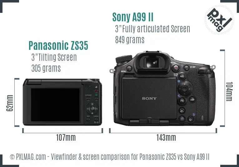 Panasonic ZS35 vs Sony A99 II Screen and Viewfinder comparison