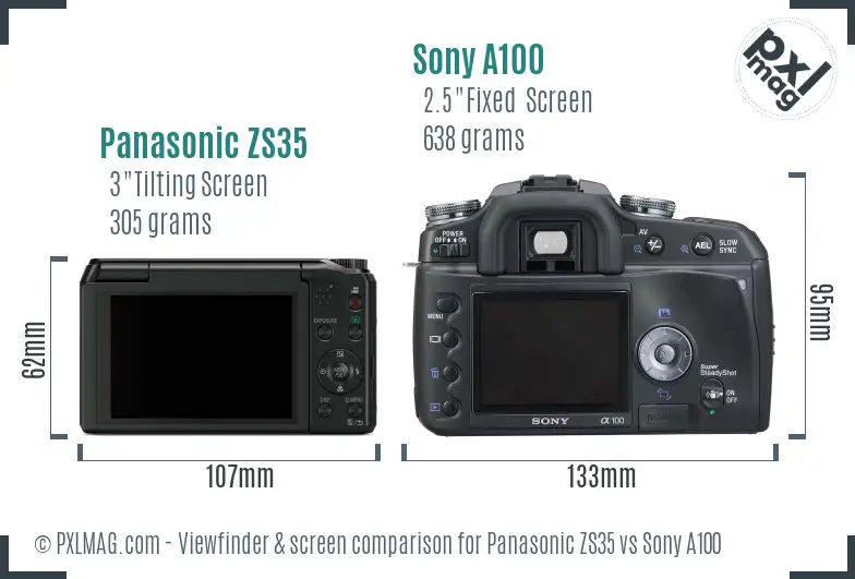 Panasonic ZS35 vs Sony A100 Screen and Viewfinder comparison