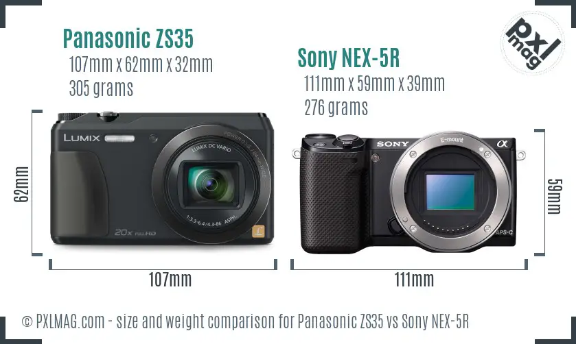 Physical size and ergonomics comparison