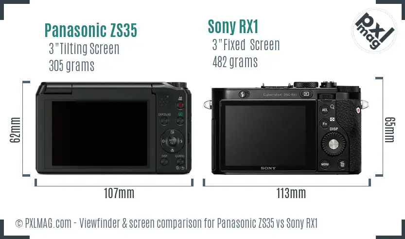 Panasonic ZS35 vs Sony RX1 Screen and Viewfinder comparison