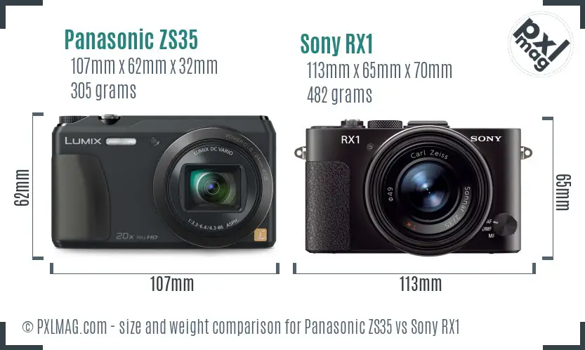 Panasonic ZS35 vs Sony RX1 size comparison