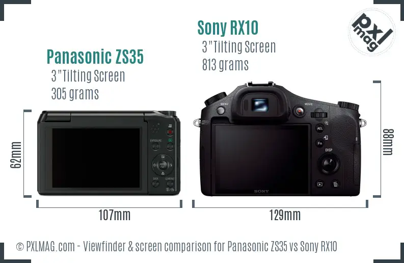 Panasonic ZS35 vs Sony RX10 Screen and Viewfinder comparison