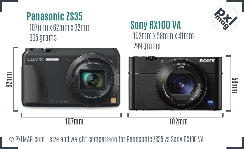 Panasonic ZS35 vs Sony RX100 VA size comparison