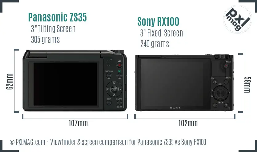 Panasonic ZS35 vs Sony RX100 Screen and Viewfinder comparison Panasonic ZS35 vs Sony RX100 Screen and Viewfinder comparison