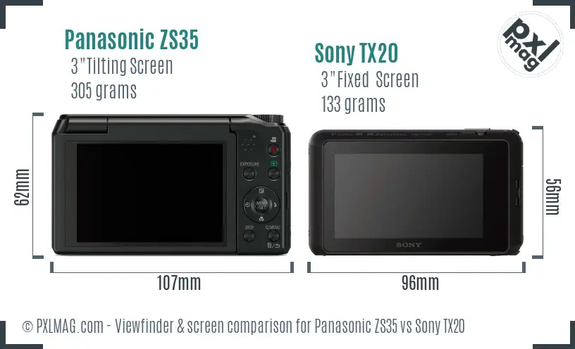 Panasonic ZS35 vs Sony TX20 Screen and Viewfinder comparison