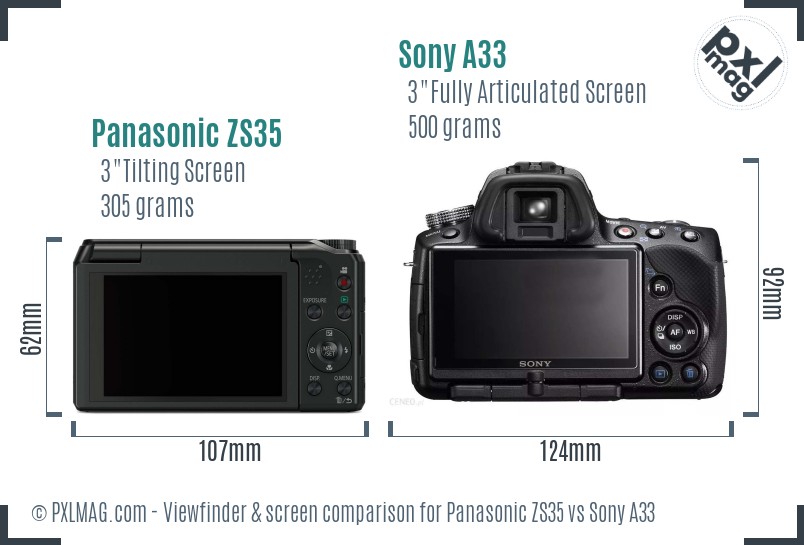 Panasonic ZS35 vs Sony A33 Screen and Viewfinder comparison