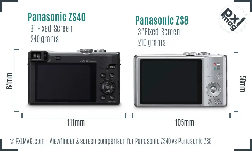 Panasonic ZS40 vs Panasonic ZS8 Screen and Viewfinder comparison