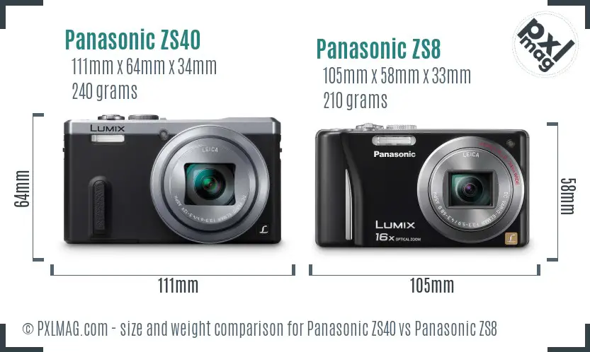 Panasonic ZS40 vs Panasonic ZS8 size comparison