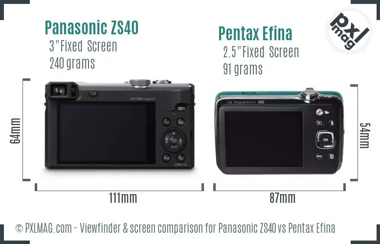 Panasonic ZS40 vs Pentax Efina Screen and Viewfinder comparison