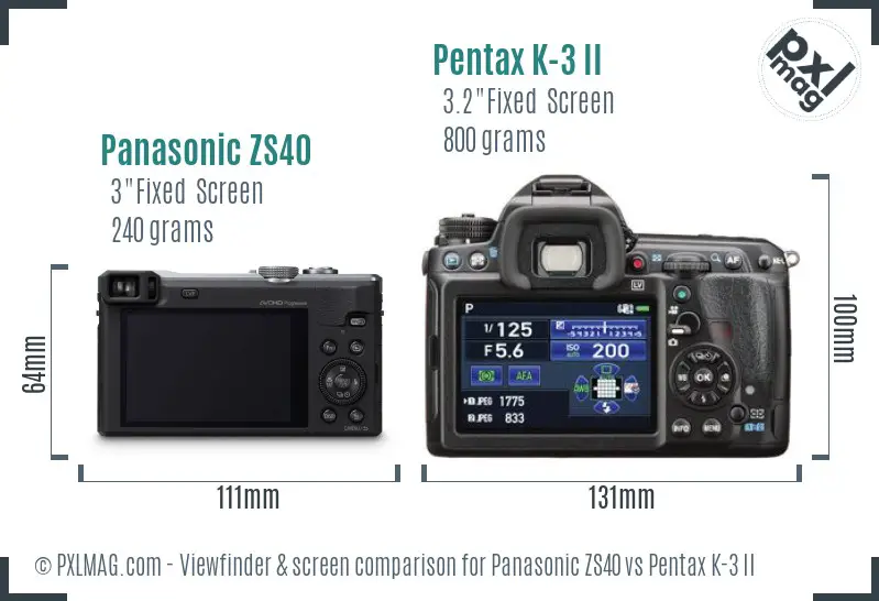 Panasonic ZS40 vs Pentax K-3 II Screen and Viewfinder comparison