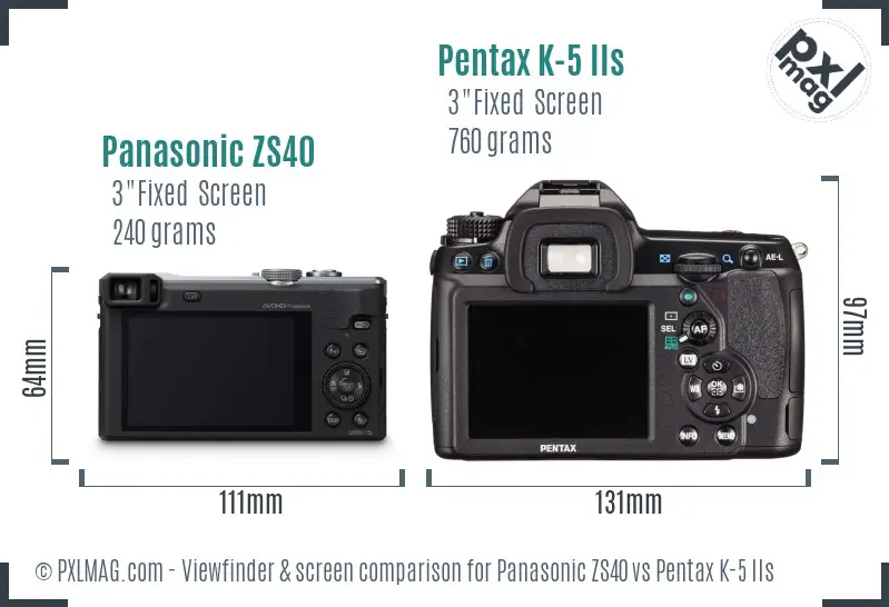 Panasonic ZS40 vs Pentax K-5 IIs Screen and Viewfinder comparison