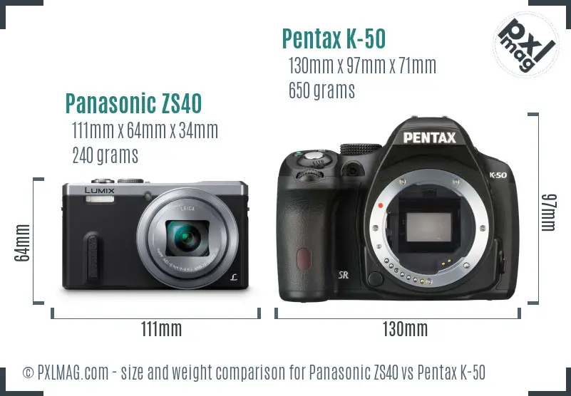 Panasonic ZS40 vs Pentax K-50 size comparison