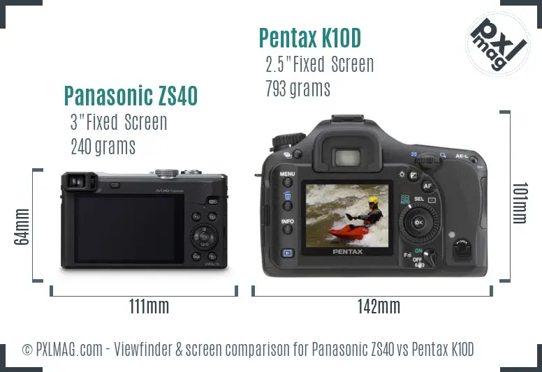 Panasonic ZS40 vs Pentax K10D Screen and Viewfinder comparison